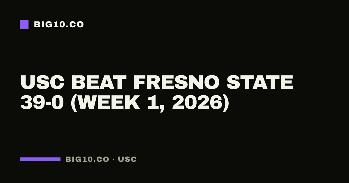 USC beat Fresno State 39-0 (Week 1, 2026)