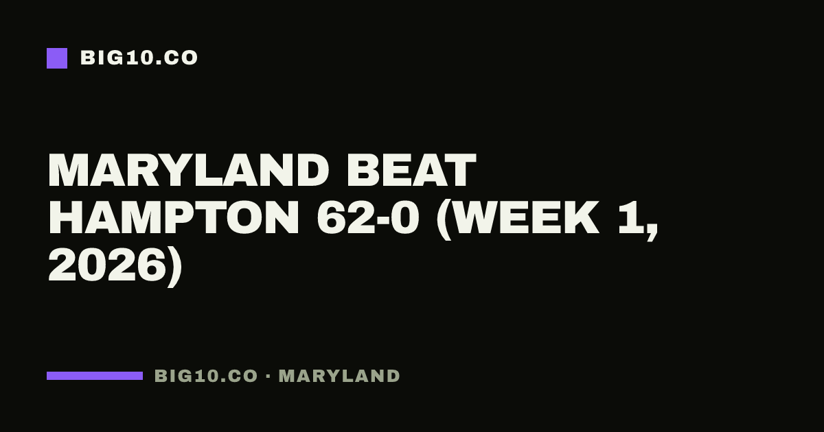 Maryland beat Hampton 62-0 (Week 1, 2026)