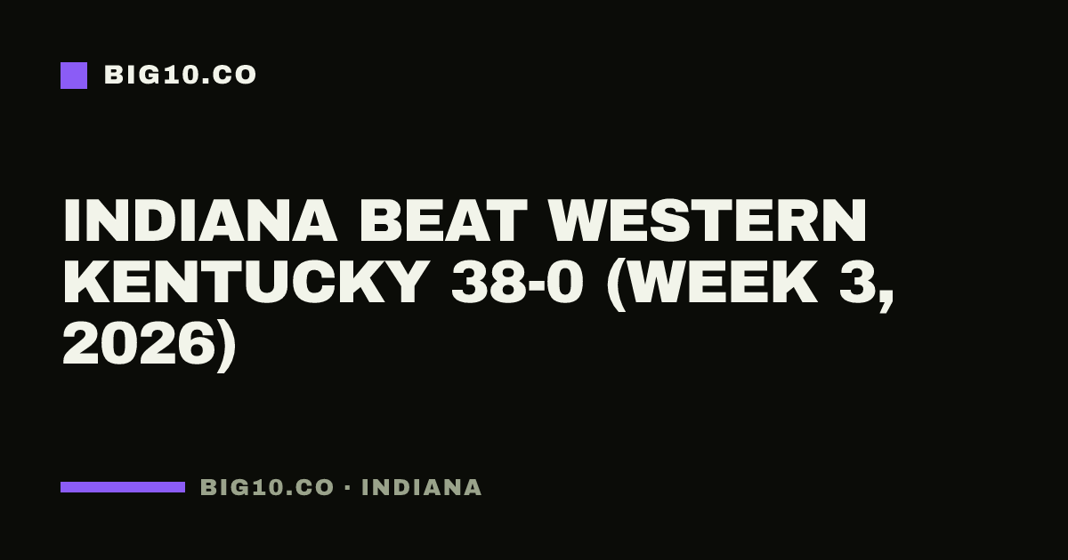 Indiana beat Western Kentucky 38-0 (Week 3, 2026)
