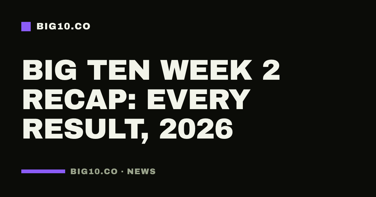 Big Ten Week 2 recap: every result, 2026